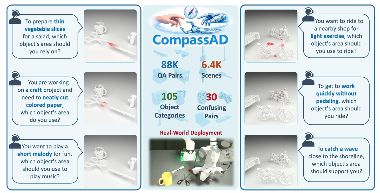 compassad.png